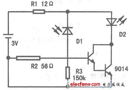 Using a remote control to make a crystal frequency tester