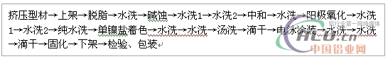 æµ…è°ˆçç é»‘è‰²é“åž‹æç”Ÿäº§çš„å·¥è‰ºè¿‡ç¨‹