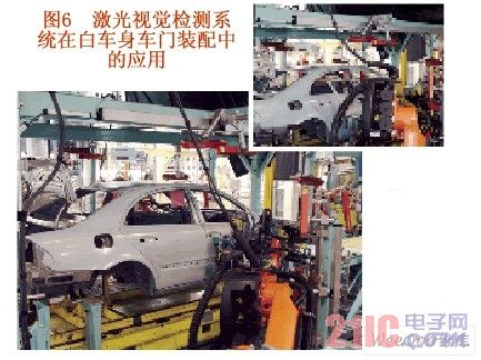 Application of laser vision inspection system in body-in-white door assembly