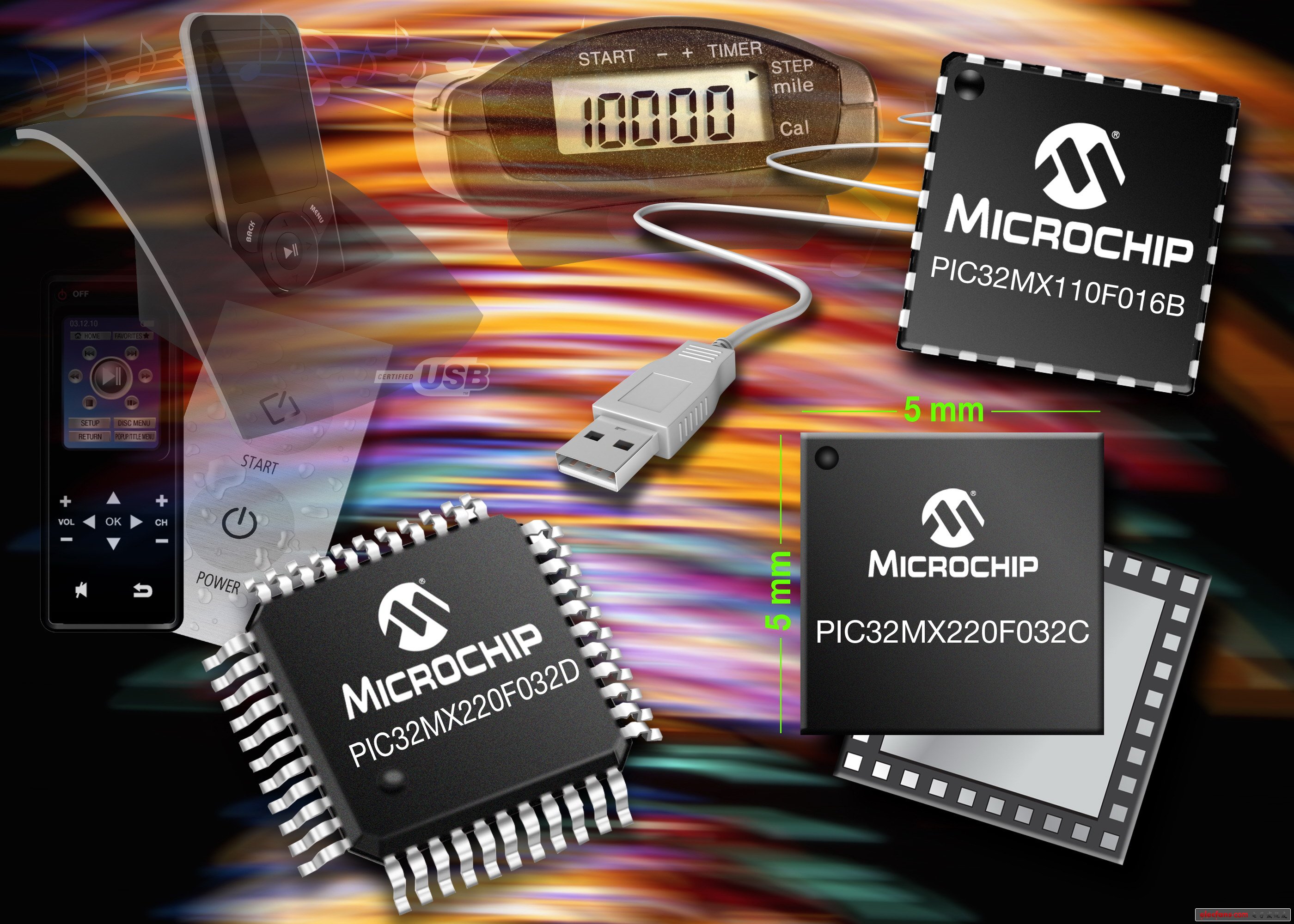 Microchip Expands Low-Cost, Small Package 32-Bit PIC32 Microcontroller Family