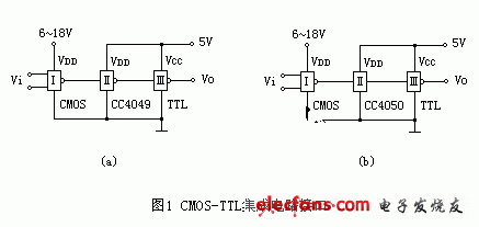 CMOS-TTL integrated circuit interface