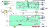 TD-SCDMA mobile phone RF front-end design circuit diagram