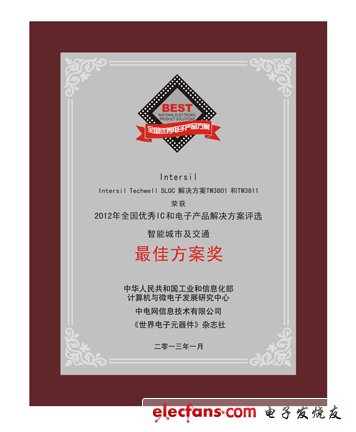 Intersil won the 2012 National Best Electronic Product Program "Best Program" award