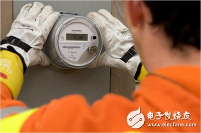 Analysis of the future competition pattern of smart meters