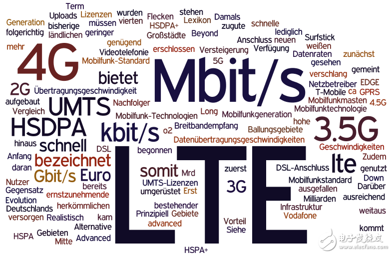 LTE chip manufacturers are on the verge of secret battles. Which ones have the most advantages?