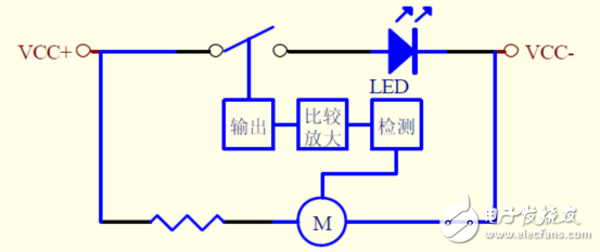 LED lifetime is inversely proportional to its PN junction temperature