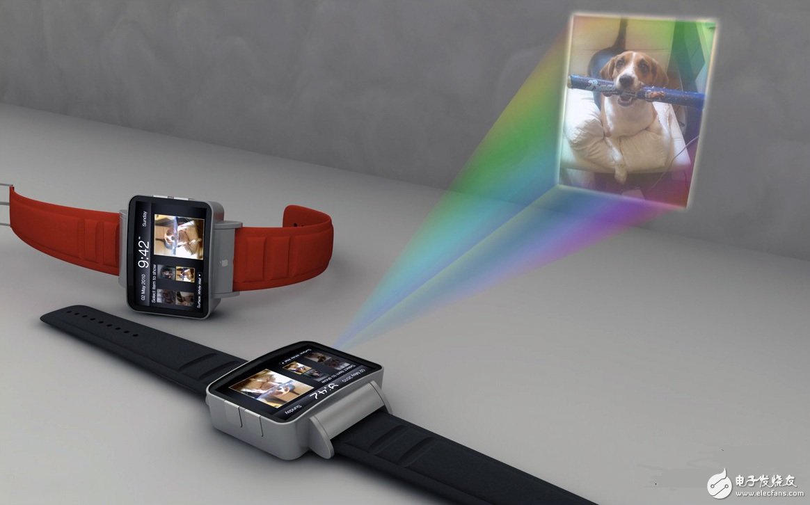 Samsung Smart Watch internal software and hardware design and competition analysis