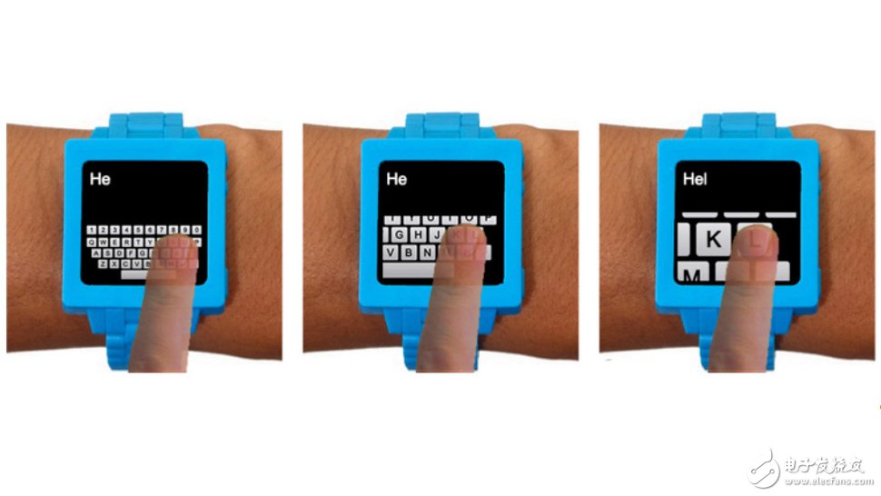 Apple, Samsung, Google, Microsoft, the latest trends in smart watches