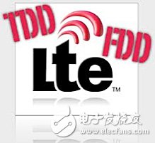 The common integration of FDD and TDD promotes the global development of LTE