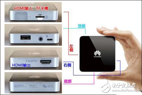 With the spread of homogeneity, why did the Huawei Corps cut into the TV box market?