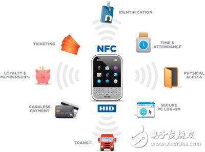 Do you know the connection and difference between NFC and RFID?