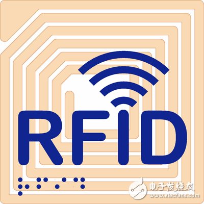 RFID (Radio Frequency Identification) is a non-contact automatic identification technology.