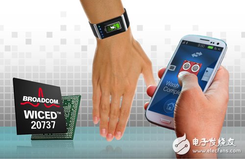 Broadcom development platform WICED show wearable device general style