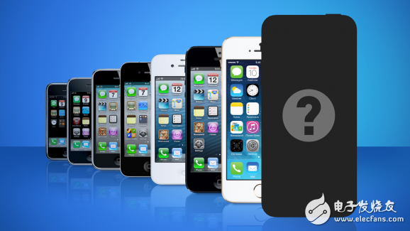 iPhone6 â€‹â€‹technology big guess: wireless charging, NFC and Apple wallet by number