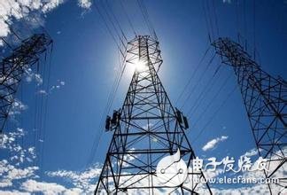 Zhangjiakou Renewable Energy Demonstration Zone Planning Approved Smart Grid Construction Is Expected to Accelerate