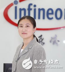 Senior Director of Infineon Technologies (China) Co., Ltd. and Xu Hui, Head of Automotive Electronics Business in China