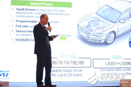 Merli, Director of Market Applications, Automotive Products Division, Greater China and South Asia, STMicroelectronics