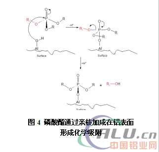 è°ˆé“è½§åˆ¶æ¶¦æ»‘æ²¹åŸºç¡€