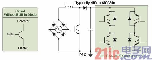 Figure 5. IGBT for motor drive power factor correction