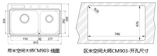 PREMIUM Sink CM903