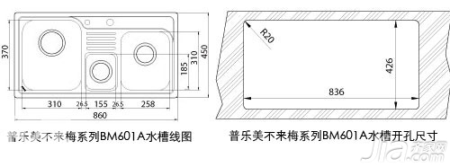 PREMIUM Sink BM601A