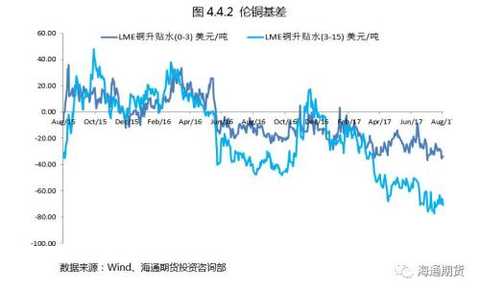 Zinc-lead transaction