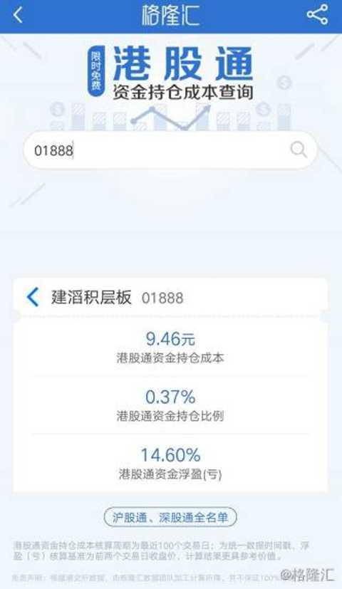 Hong Kong stocks resumed: Tencent (700.HK) soared to nearly 300 Hong Kong dollars