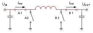 Booster converter current flow in the flywheel phase