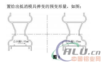 æµ…è°ˆå¤šå­”æŒ¤åŽ‹æ¨¡å…·ç”Ÿäº§è¦ç´ 