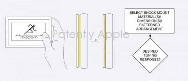 Apple patented iPhone will be equipped with anti-drop airbags. Would you like it?