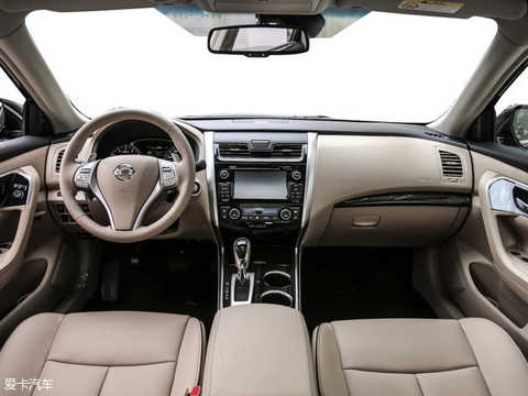 Buying a low price (3) Survey of the value of a popular midsize car