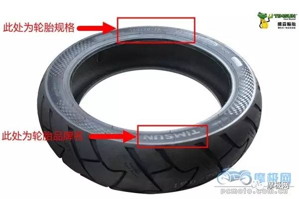 Not simple numbers and letters: motorcycle tire specification analysis