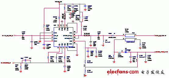 å›¾3-2 2.4GHz PAç”µè·¯