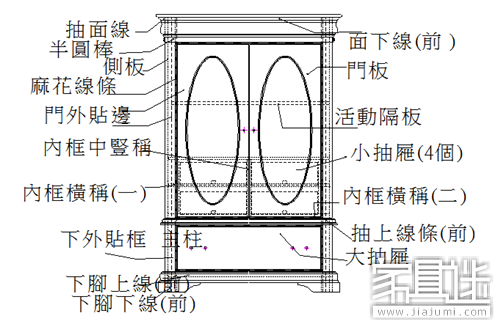 Cabinet basic structure diagram.png