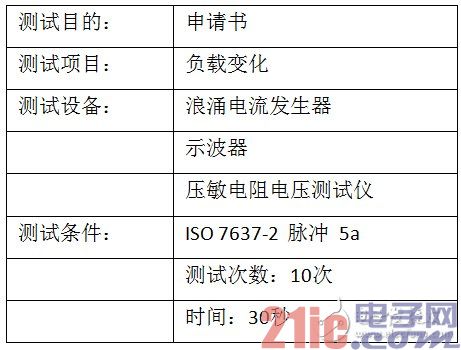 ISO7637-2 Pulse 5a, Reliability Test Report for Lite Transient Voltage Suppression Diode