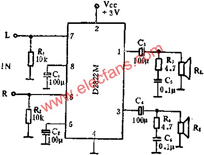 D2822M for stereo power amplification applications 