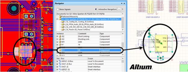 Pcb design three kinds of design synchronous data tool introduction