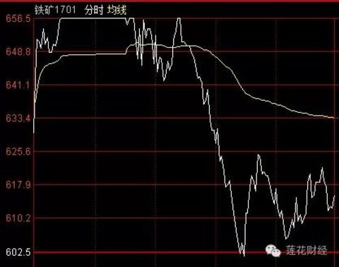 Commodity cattle are terrified by midnight