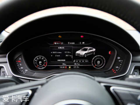 Buying a low price (3) Survey of the value of a popular midsize car