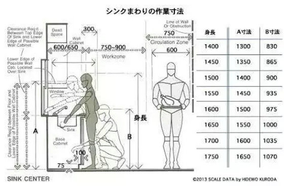 Kitchen facade console layout.webp