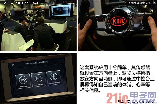 Helping the driver to shine and analyze the technology of 2014CES exhibition