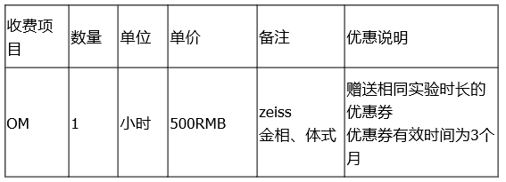 China Hardware Business Network