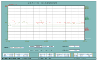 China Hardware Business Network