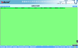 China Hardware Business Network