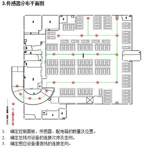 China Hardware Business Network