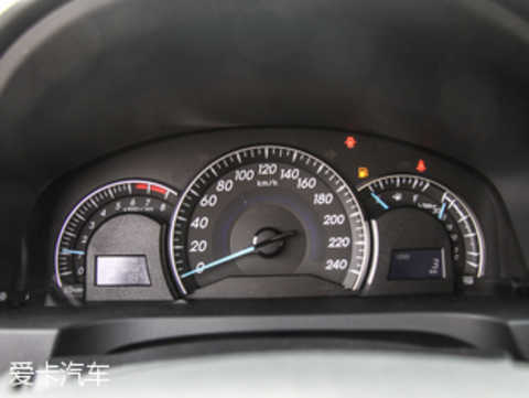 Buying a low price (3) Survey of the value of a popular midsize car