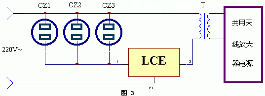 Shared antenna amplifier power supply controller