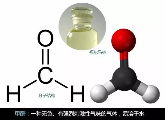 Which furniture contains formaldehyde? Formaldehyde has these three application areas