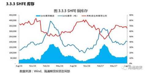 Zinc-lead transaction