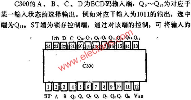 C300 and pinout lead arrangement and utility circuit diagram 